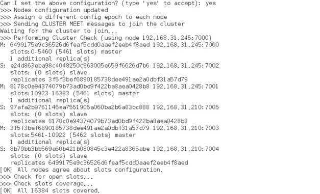 Redis 集群搭建和简单使用教程