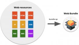 Chrome加入Web Bundles技术，可实现完整离线Web Apps功能