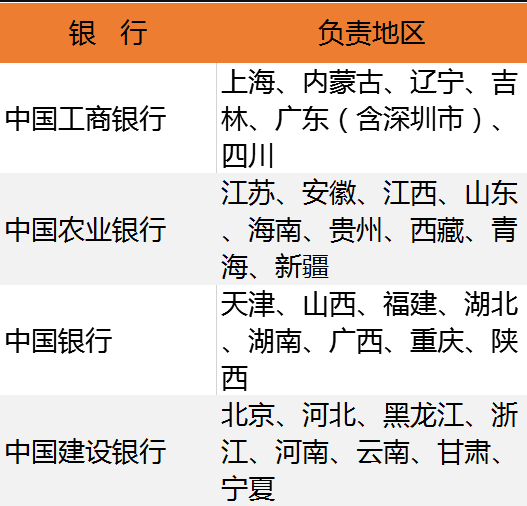 2019泰山币可以现场预约吗 泰山纪念币预约攻略