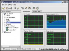 使用linux系统性能监控工具KSysguard监控远端主机介绍