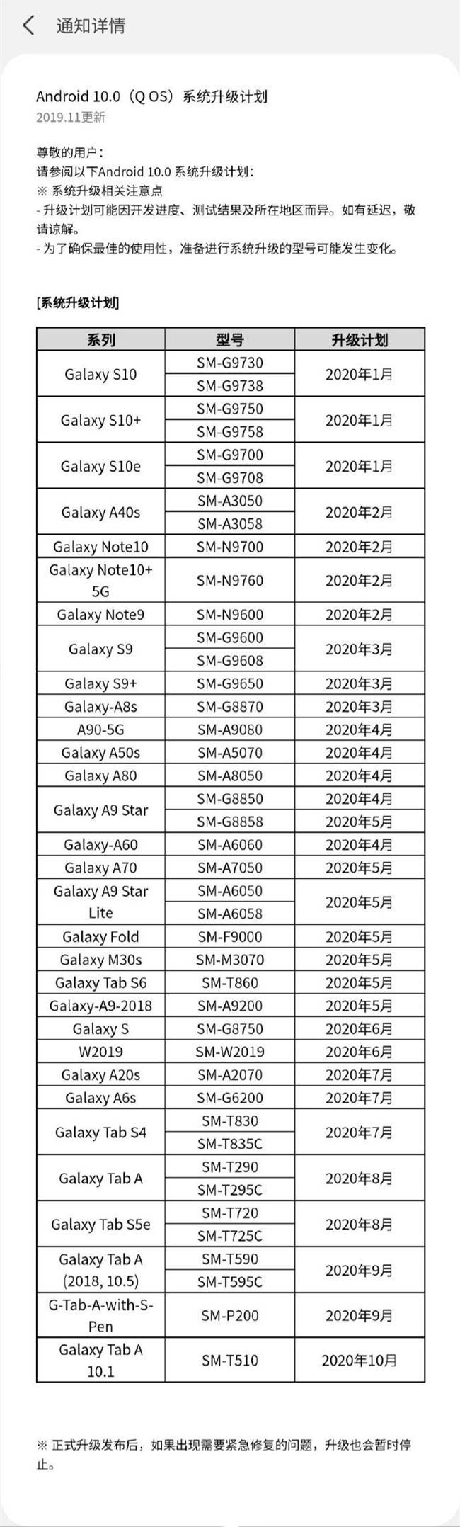 明年1月见！三星发布Android 10升级计划：S10系列首发