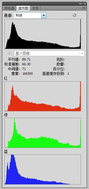 php中使用Imagick实现图像直方图的实现代码