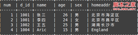 MySQL笔记之子查询使用介绍