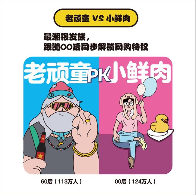 阿里极速退款服务年度报告：2019共1.13亿用户使用