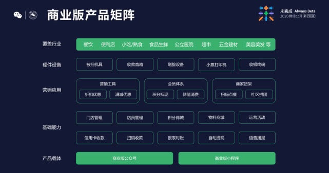 微信收款商业版将支持“微信青蛙PRO”