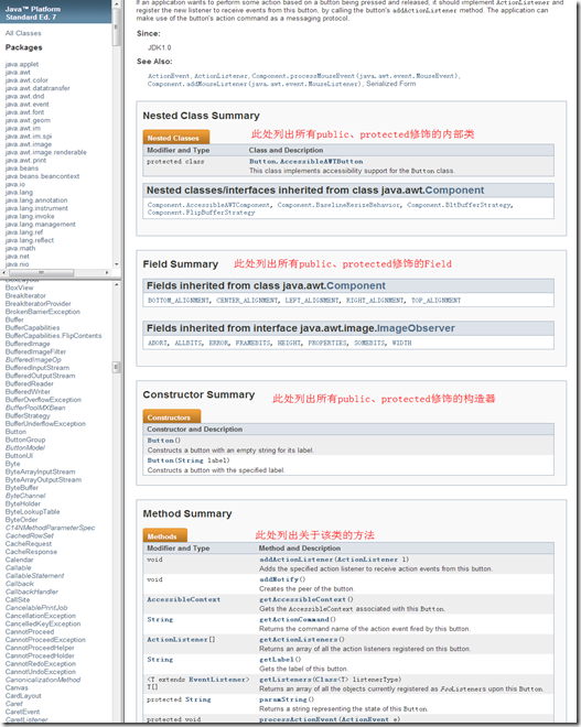 从HelloWorld和文档注释开始入门Java编程