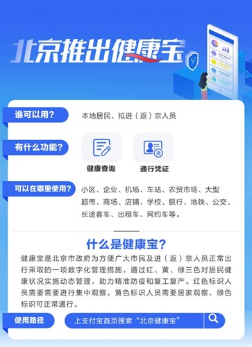 支付宝上线北京“健康宝”小程序：用户可自查健康状态