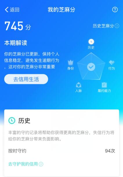 支付宝芝麻分今日恢复评估 你的信用分涨了吗？