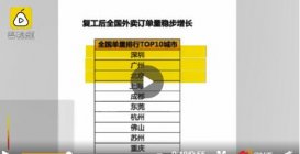 美团：全国餐饮复工率已超55% 3成商家外卖单量超过疫前