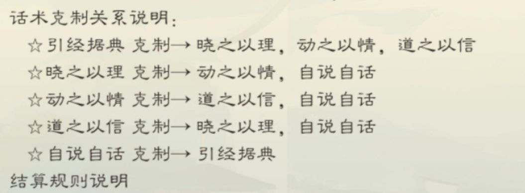 墨魂辩论赛打法 墨魂辩论赛怎么赢