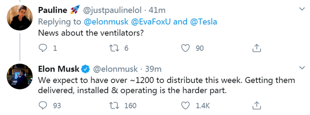 马斯克：特斯拉将在本周完成1200台呼吸机分发