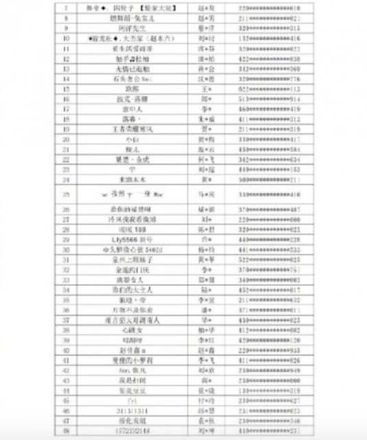 58名主播被列入黑名单 包括4名电竞职业选手