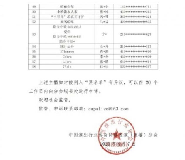 58名主播被列入黑名单 包括4名电竞职业选手