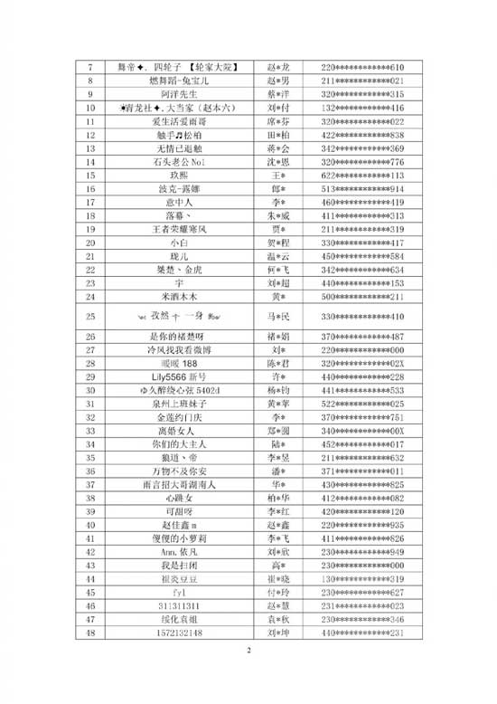 58名主播被列入黑名单 主播黑名单完整名单汇总