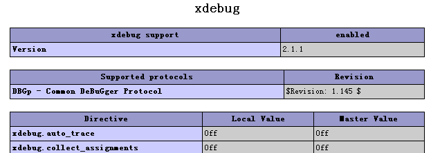php Xdebug的安装与使用详解