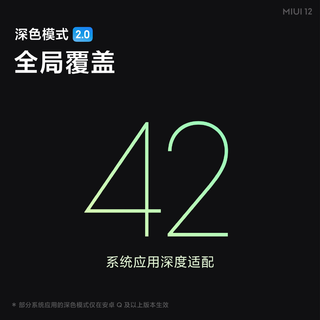 小米MIUI 12支持深色模式2.0：全局覆盖