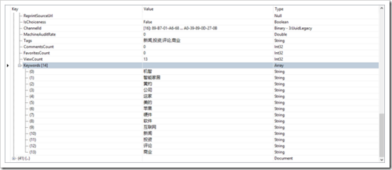 MongoDB实现基于关键词的文章检索功能(C#版)