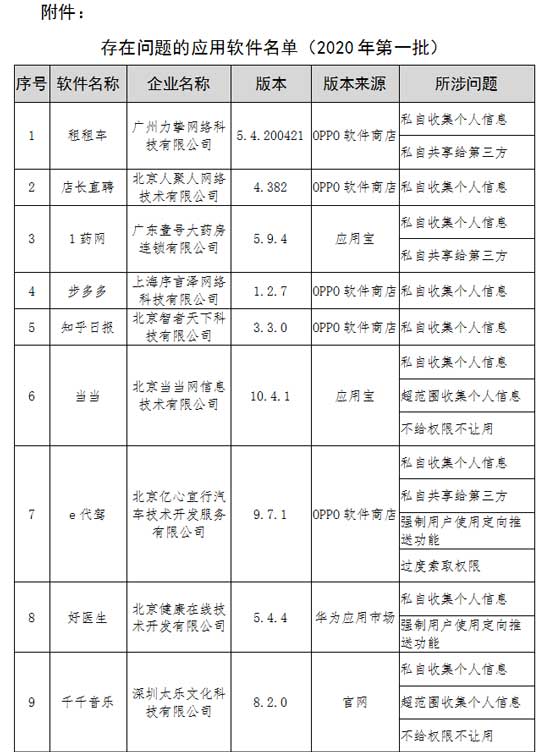 当当知乎被通报是怎么回事 当当知乎app被通报原因是什么