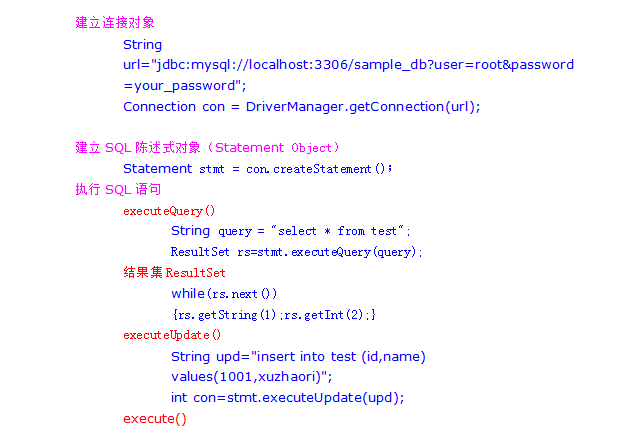 mysql jdbc连接步骤及常见参数