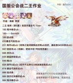 公主连结五月会战二王怎么打 五月会战二王作业与打法攻略