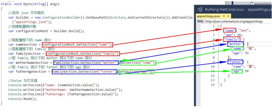 .NET Core简单读取json配置文件