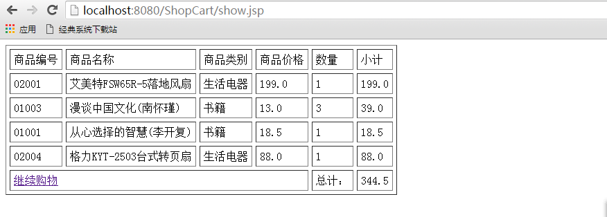 java web开发之实现购物车功能