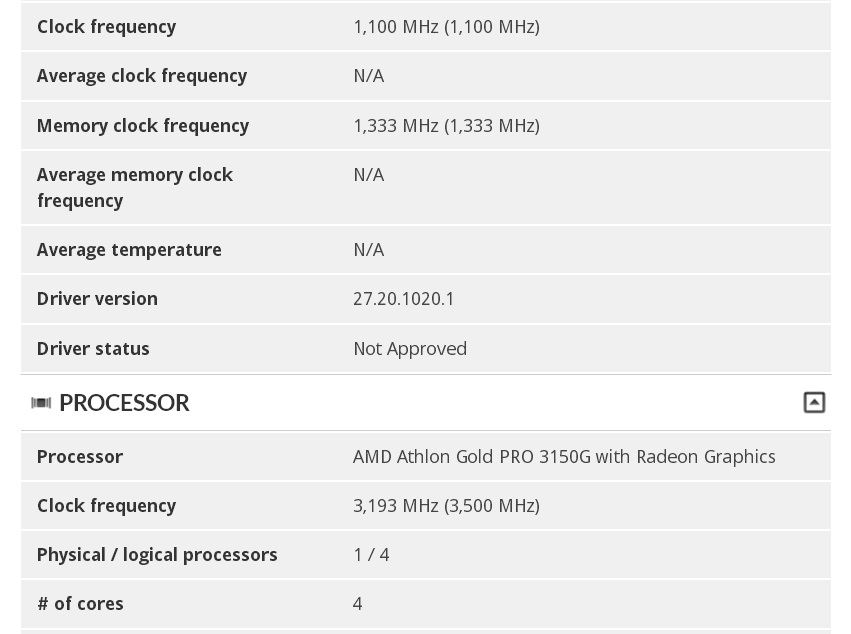 AMD 速龙金牌 Pro 3150G 曝光：核心数量翻倍