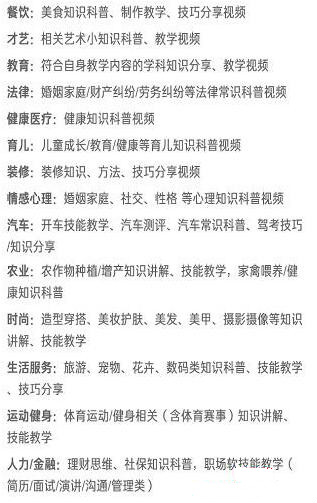 抖音火山版职业认证怎么申请？拥有哪些权益？