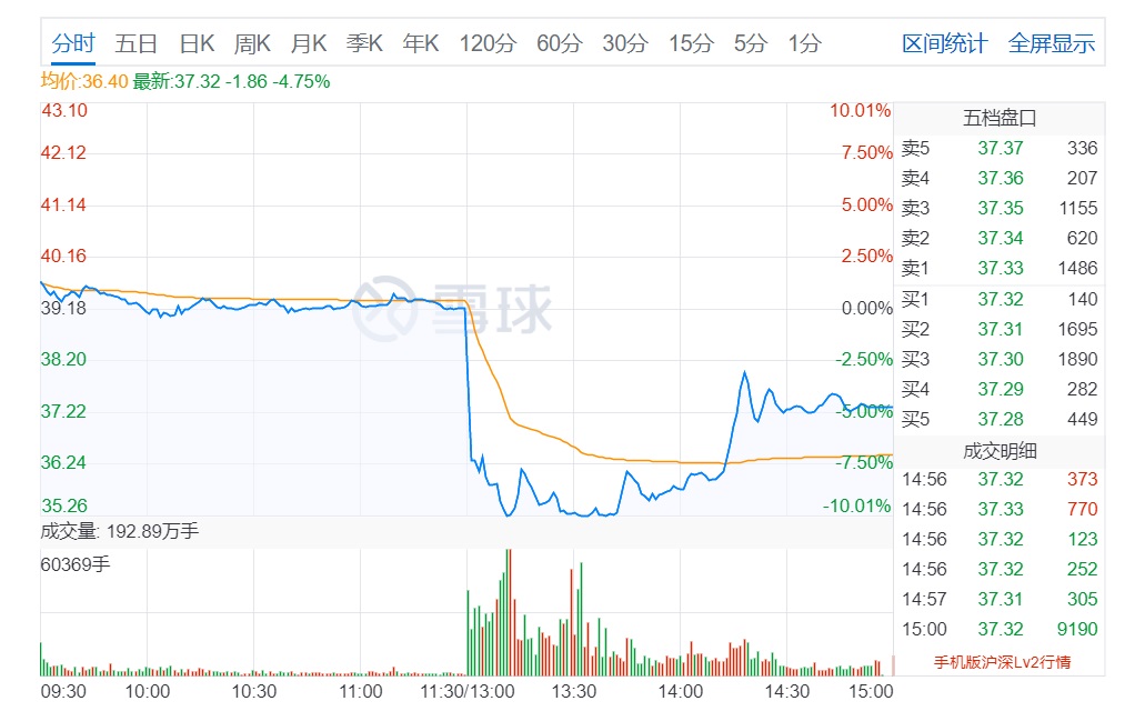 浪潮回应英特尔断供：目前经营一切正常