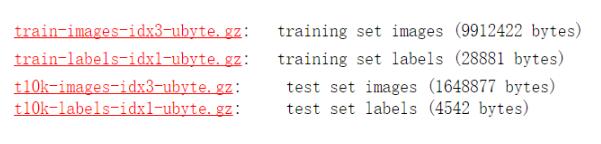 PyTorch: Softmax多分类实战操作