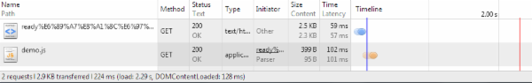 async和DOM Script文件加载比较