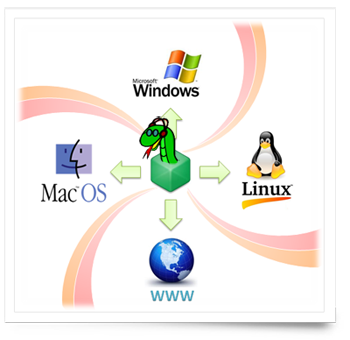 Python基础教程（一）——Windows搭建开发Python开发环境