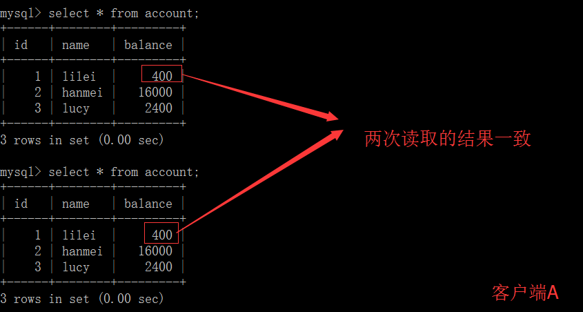 MySQL四种事务隔离级别详解