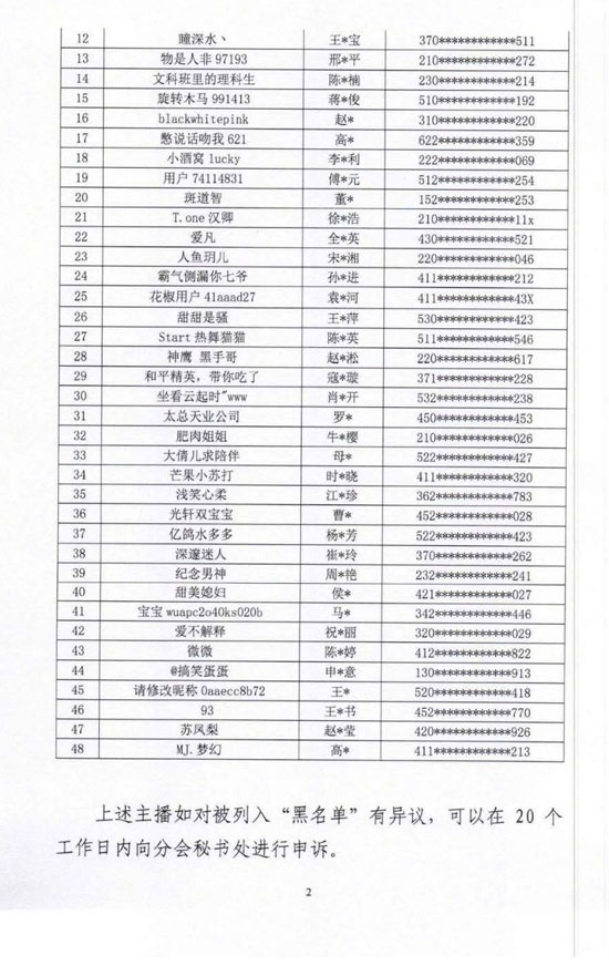 48名主播被列入黑名单，网友称一个都不认识