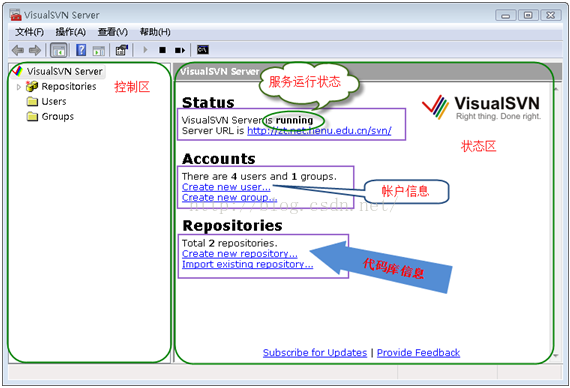 SVN使用教程_动力节点Java学院整理