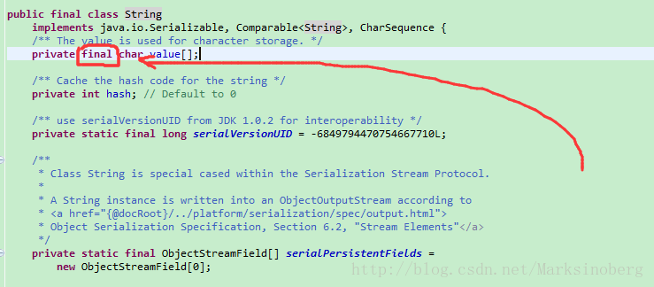 java String 可变性的分析