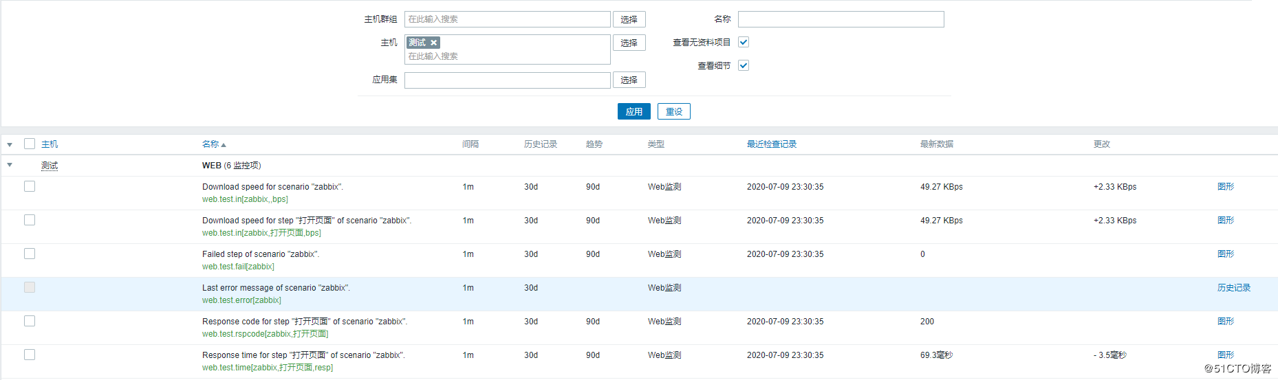 Zabbix WEB监测实现过程图解