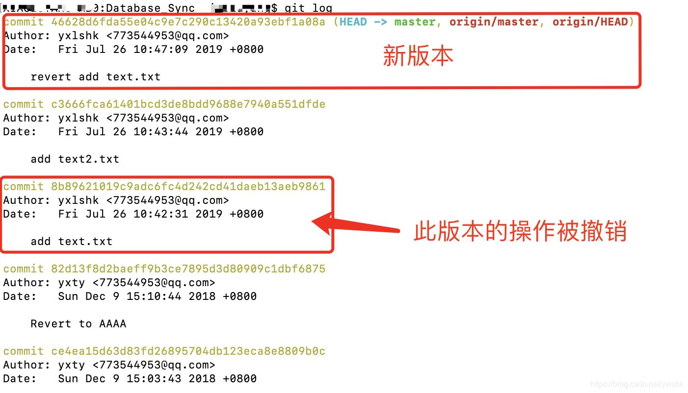 Git恢复之前版本的两种方法reset、revert（图文详解）