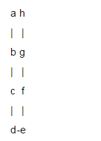 Python设计足球联赛赛程表程序的思路与简单实现示例