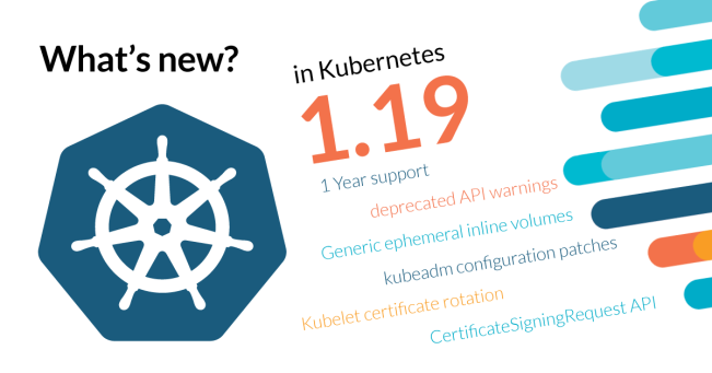 Kubernetes更新，33项新增功能，12项成稳定版本