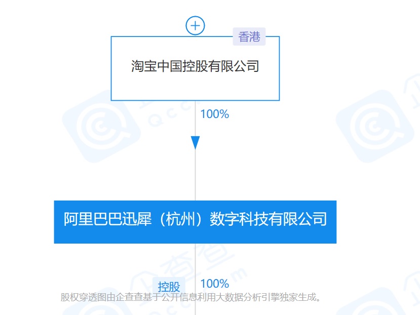 消息称阿里 “新制造”平台「迅犀」将重磅发布，蒋凡任董事长