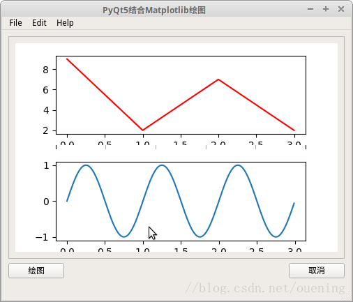 PyQt5结合matplotlib绘图的实现示例