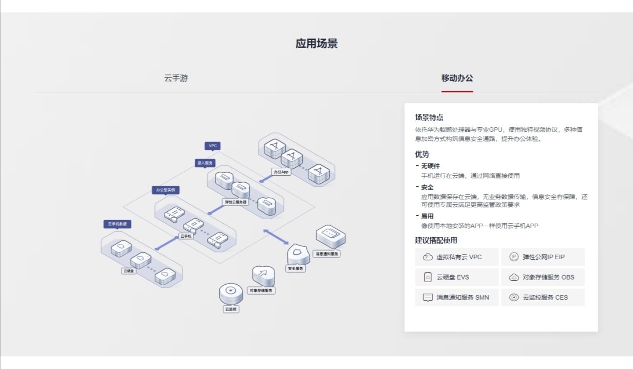 算力从线下迁移到云端：华为云鲲鹏云手机意欲何为