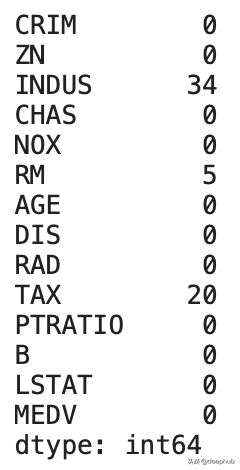 在Python中使用KNN算法处理缺失的数据