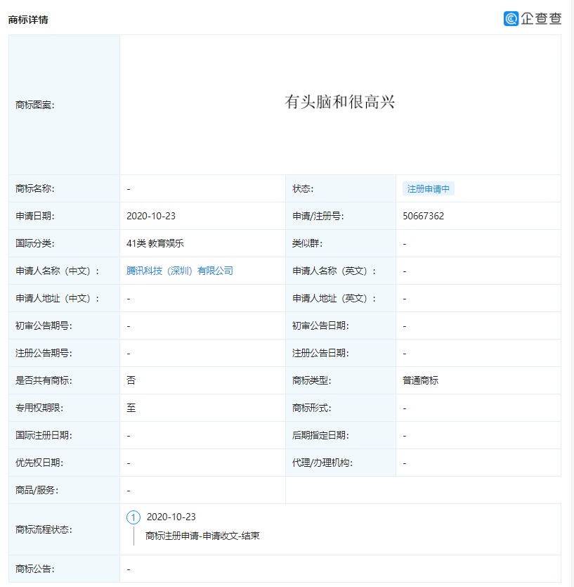 腾讯关联公司正申请 “有头脑和很高兴”、“阿凡不达”等商标