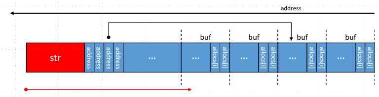 Rust标准库漏洞从分析到漏洞利用研究