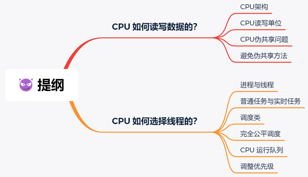 你不好奇 CPU 是如何执行任务的？