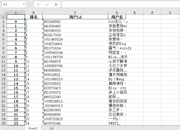 Python爬虫DOTA排行榜爬取实例(分享)