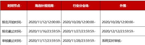 2020淘宝天猫双十二活动什么时候开始 今年双12活动时间介绍