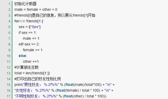 用 Python 爬了爬自己的微信朋友(实例讲解)